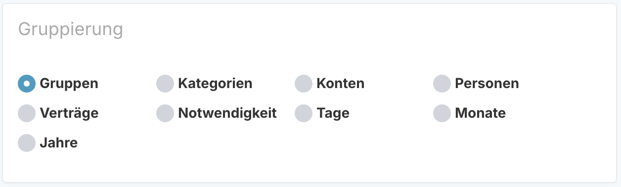 Der Bereich "Gruppierung" mit den Auswahlmöglichkeiten Gruppen, Kategorien, Konten, Personen, Verträge, Notwendigkeit, Tage, Monate und Jahre